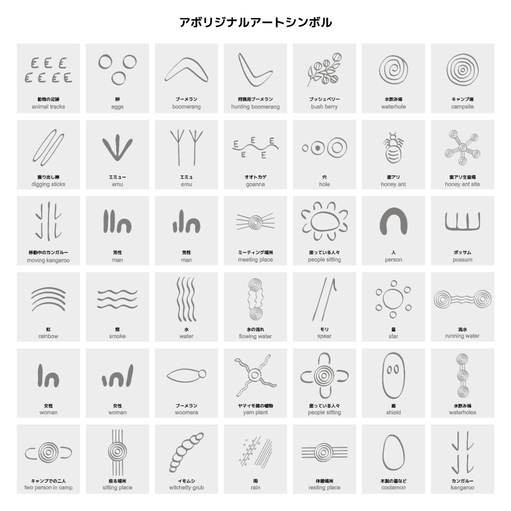 ABORIGINALS OF AUSTRALIA アボリジニー シドニーでアボリジニのダンスの祭典ダンスライツ (Aboriginal